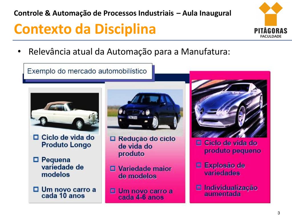 Controle Automa O De Processos Industriais Ppt Carregar